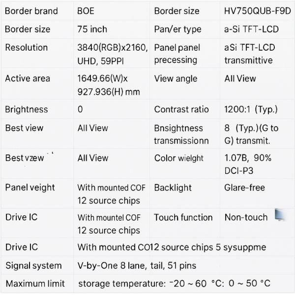 HV750QUB-F9D BOE LCD Panel 75" High Durability For Comfortable Viewing
