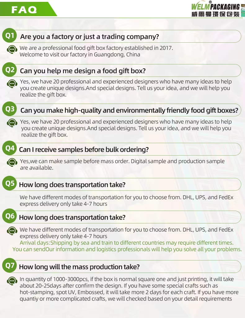 Hot Stamping clamshell Sandwich Pizza Snack Burger Boxes Packaging Custom Logo