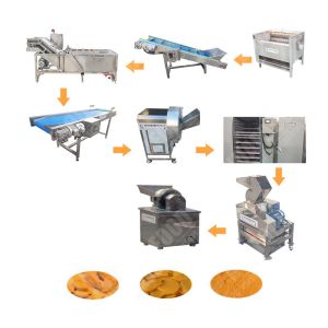 Wild Vegetable Ginger Powder Machine Bulk Foshan