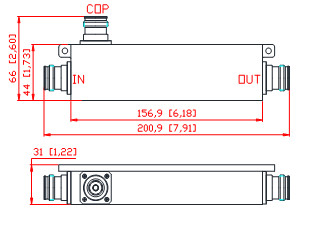 380-6000MHz 4.3-10 Female Directional Coupler
