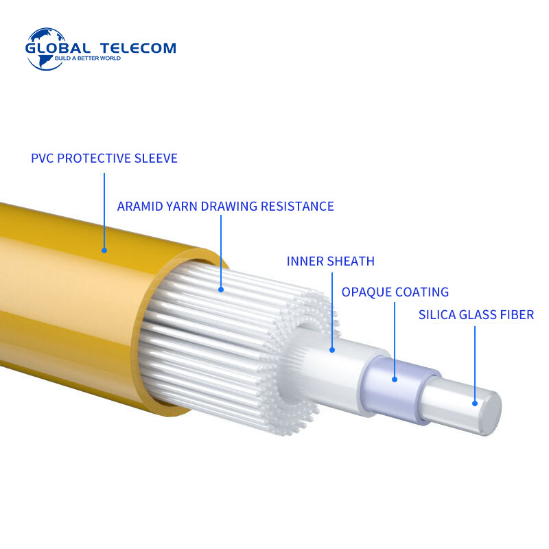 PVC Sc To Fc Patch Cord