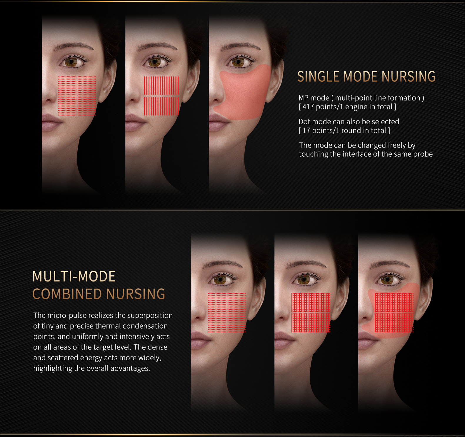 12d Hifu Facial Machine For Body Treatment With 13.3 Inches Touch Screen