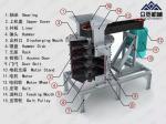 Industrial Jaw Cone Crusher Box Stone Crusher Machine Customization