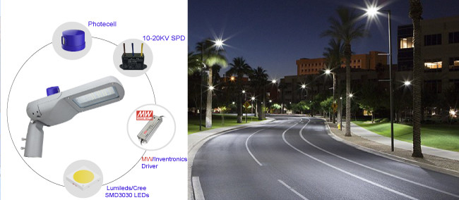 50W Outdoor LED Street Lights SMD 2700 - 6500K CCT Customized Color Design