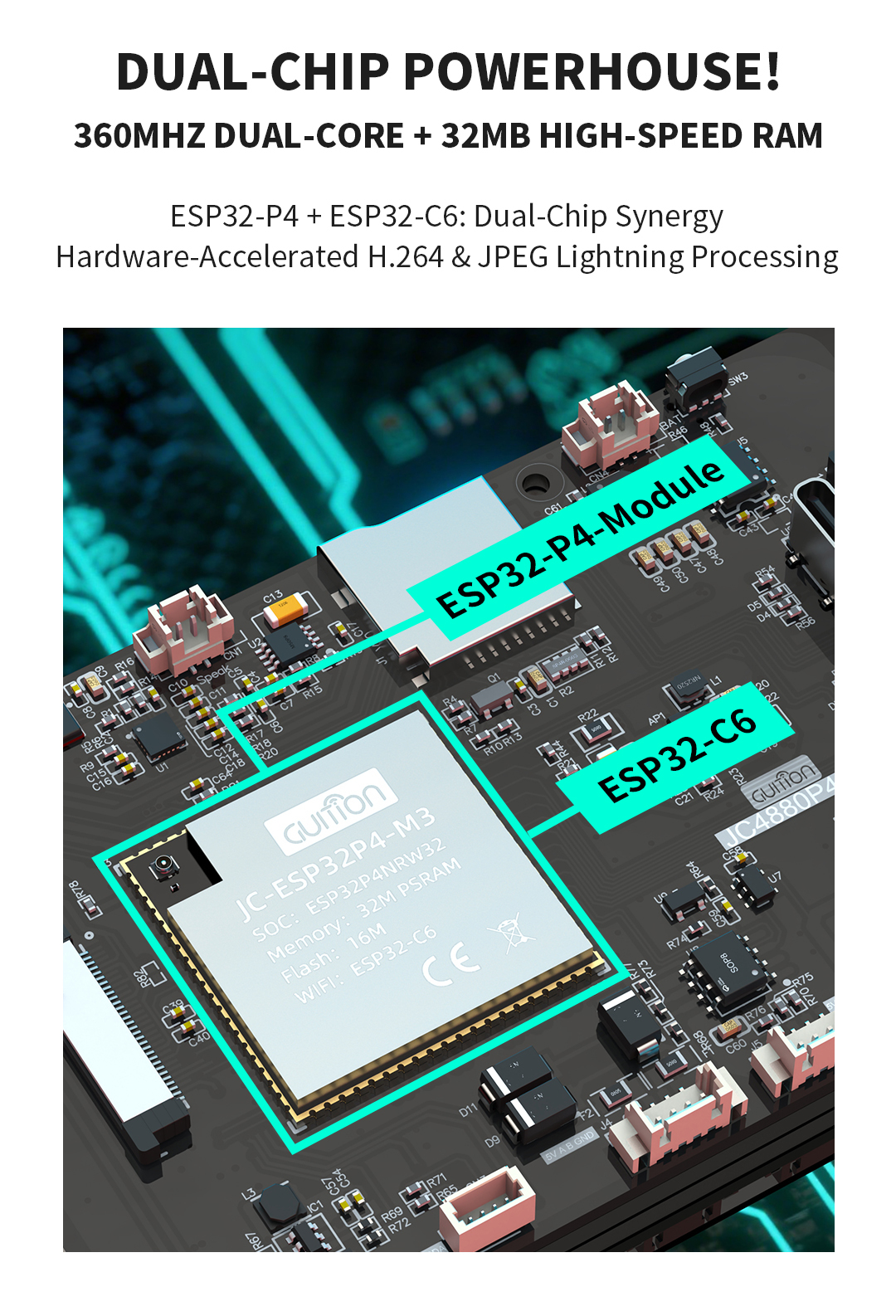 JC4880P443C_I_W_Y Kit Avanzado ESP32: Pantalla Capacitiva 4.3'', WiFi 6 (C6), P4 Dual-Core y Soporte para Cámara