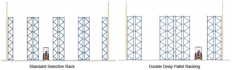 Heavy Duty Pallet Rack