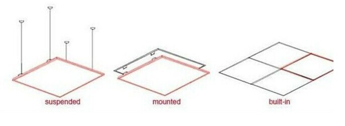 UGR<19 100lm/w 36W 600X600mm Ultra Thin LED Panel Light CRI.80