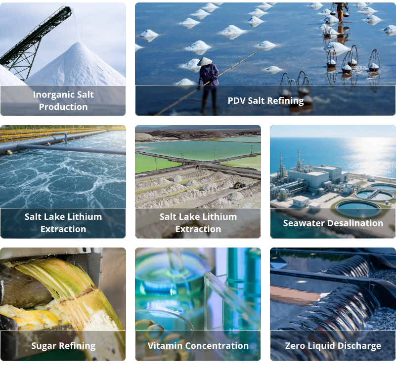 Chemical and environmental protection applications of customized-pressure MVR evaporator