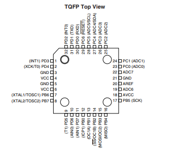 ATMEGA8L-8PU 8 Bit Mcu Micro Control Unit 8kb Flash Eeprom 23 Programmable Flash