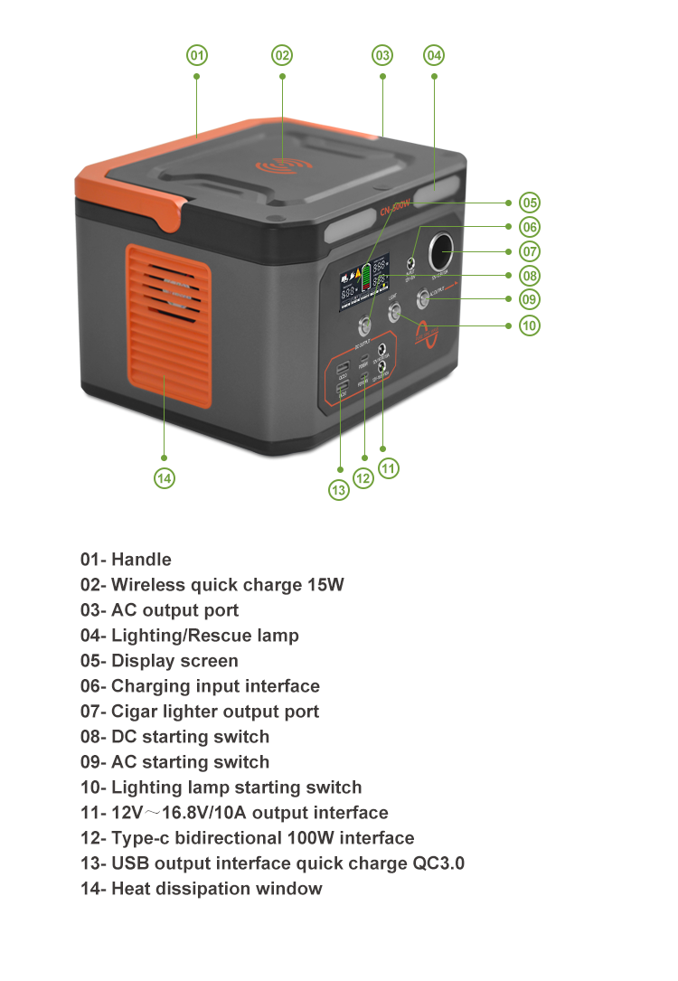500W Portable Power Station Lifepo4 LFP QC 3.0 Fast Charging