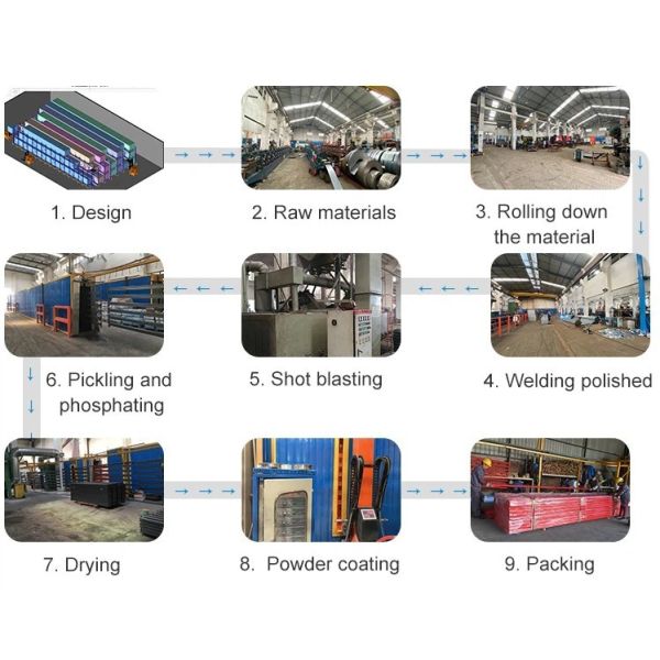 Multi Tier Structure Warehouse Cantilever Racking Boltless Assembly Custom Capacity