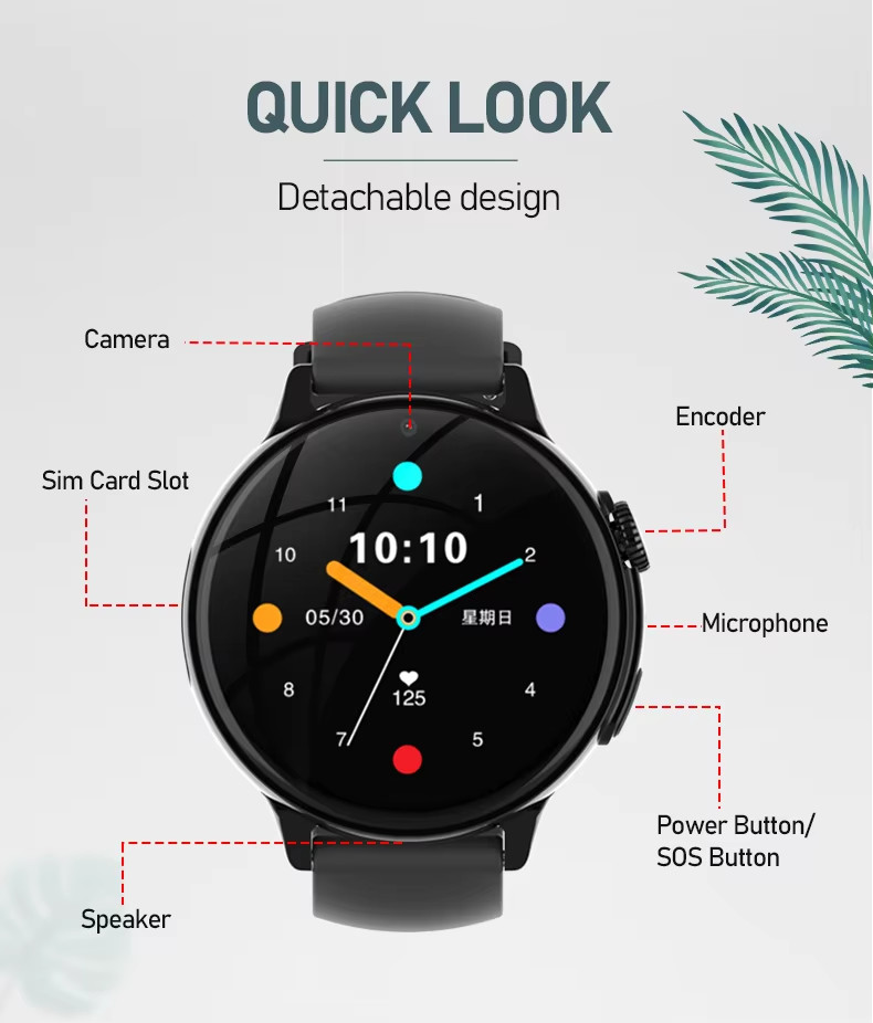 Waterproof APP Control Childrens Tracker Watch GPS WIFI LBS 600mAh