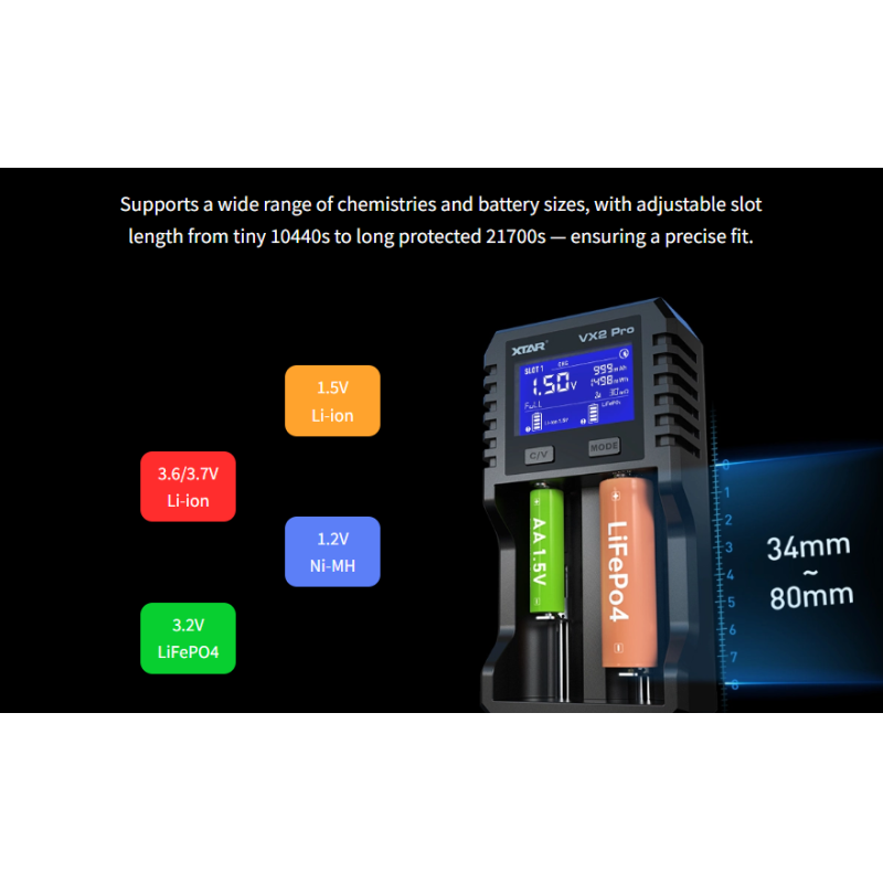 VX2 PRO Dual Slot Smart Battery Charger Fast Charging Technology