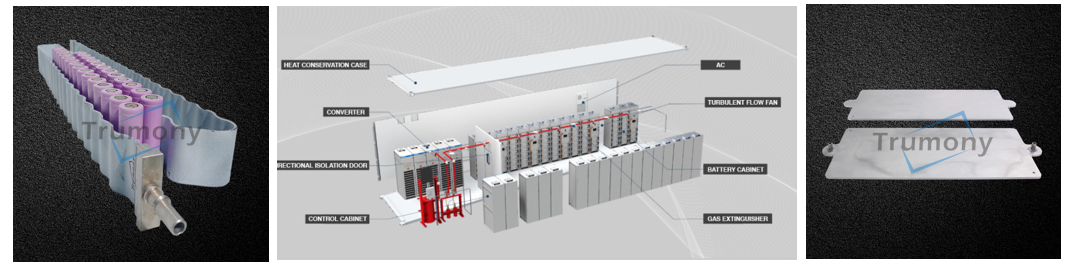 Battery Energy Storage System Cooling Solution With Liquid Cooling Cold Plate