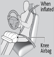Original 2021 Toyota Corolla Knee Airbag Auto Parts Knee Pad Air Bag
