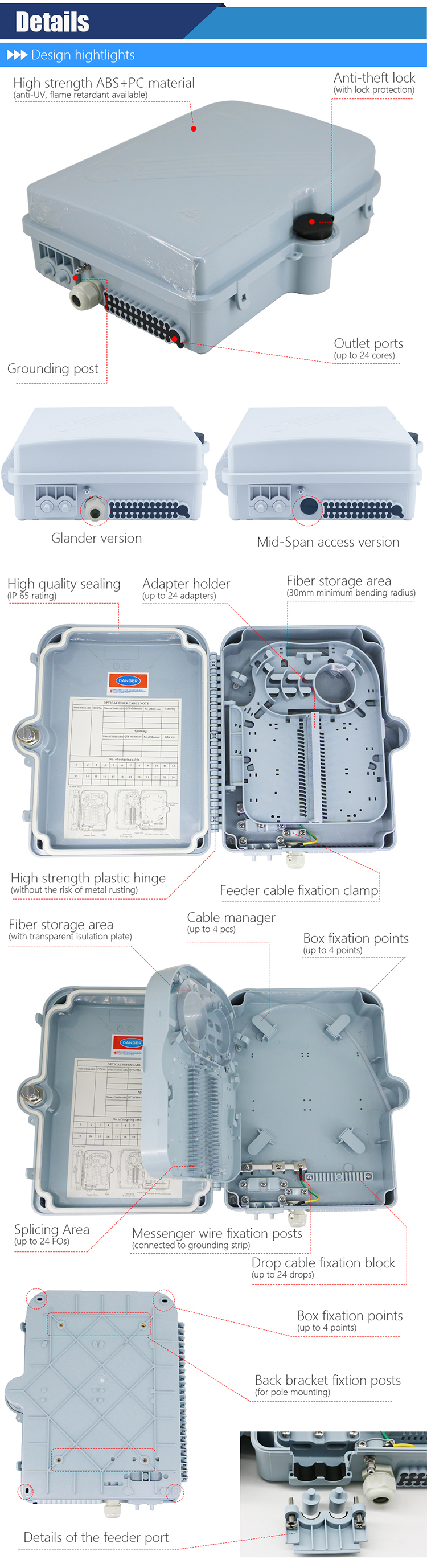 PLC Splitter Fiber Optic Distribution Box 24 Port Waterproof Junction Box