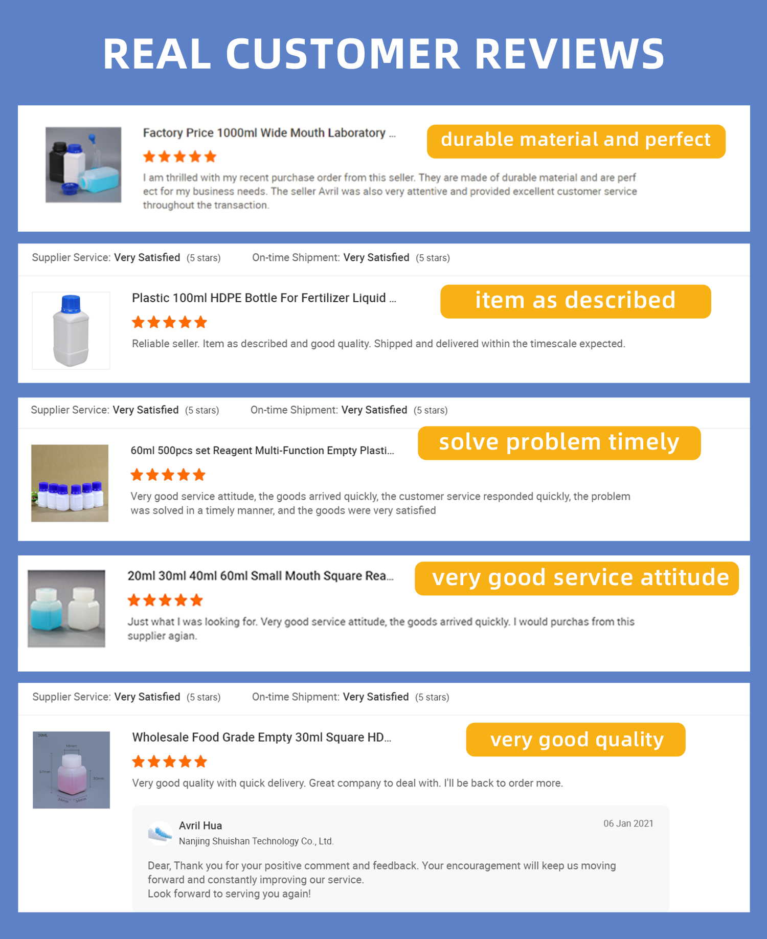 Lab Chemical HDPE Plastic Laboratory Bottles Reagent Sealed Container 30ml