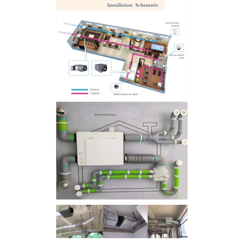 Metal Pressurized Fresh air Duct Pipe Fan Ventilation Unit Ducted Ventilation System