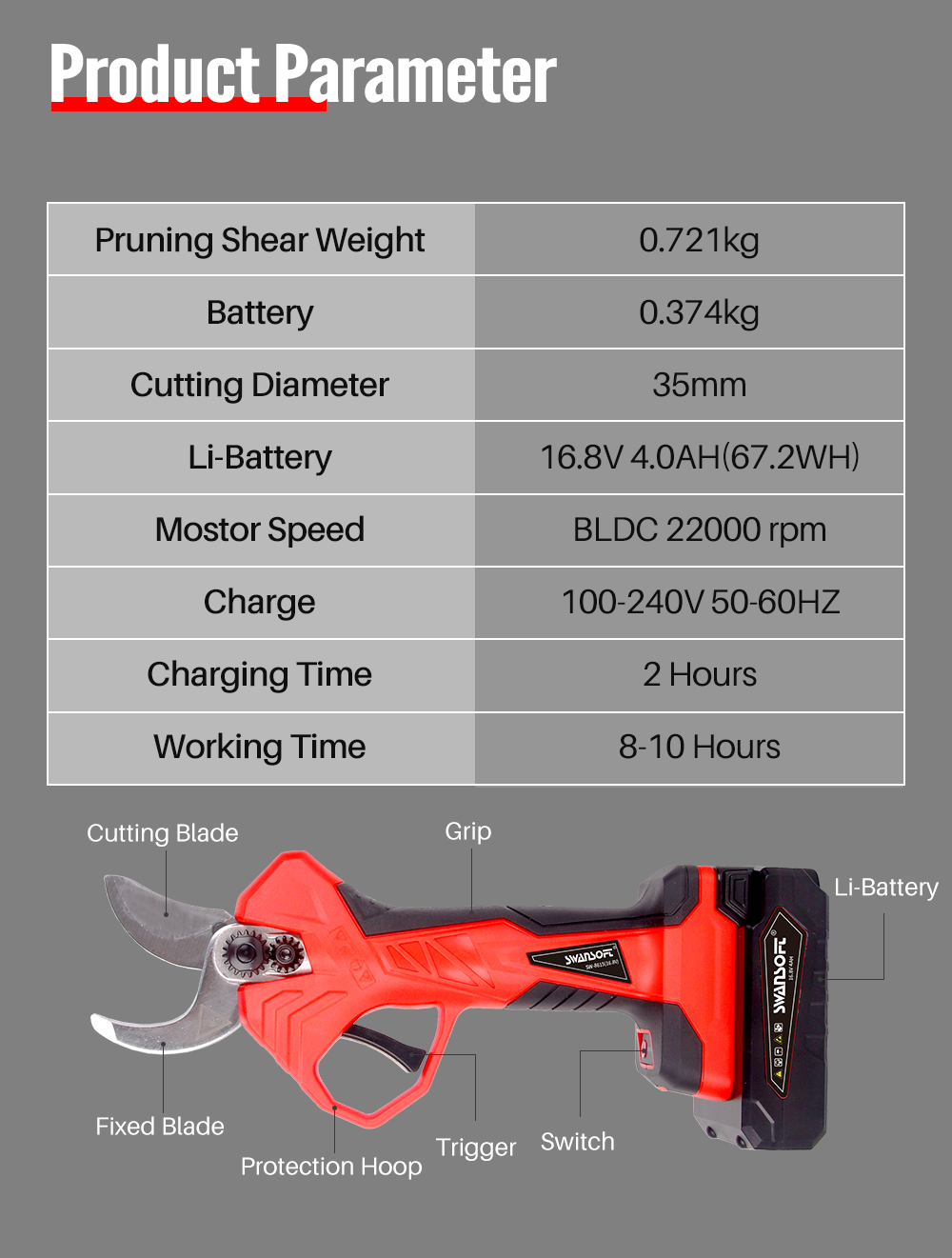 SWANSOFT 35MM Electric Pruning Shears With Finger Protection progressive Cutting pruners