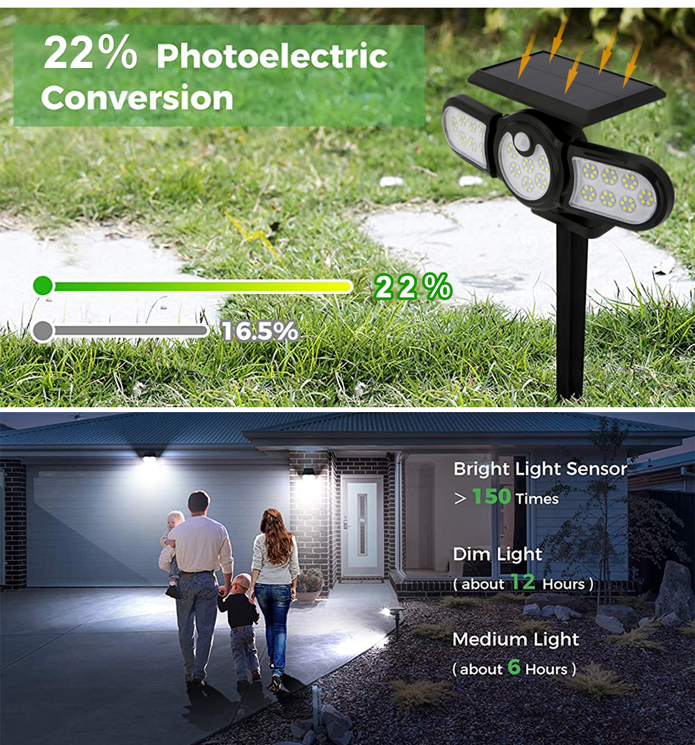2400mAh 120LED USB Rechargeable Motion Sensor Light Three Head 140COB