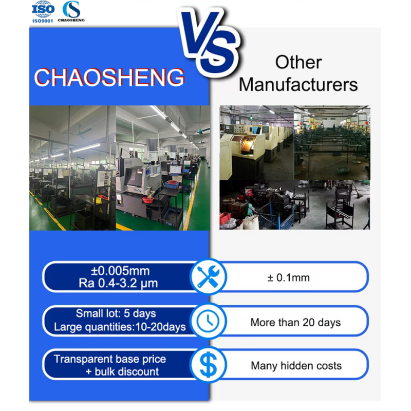 Machined CNC Plastic Machining Prototype Components Insulation Nylon Column