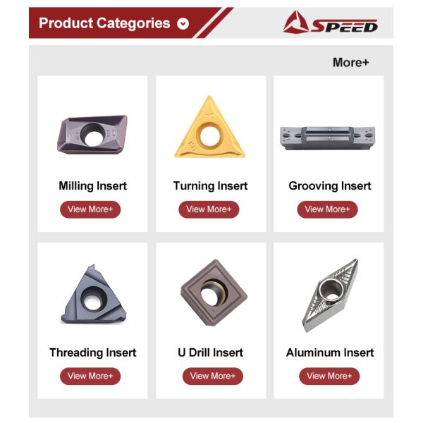 Cnc Turning Tungsten Carbide Lathe Tool Inserts Yellow SCMT120408