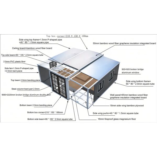Standardized Expandable Container House for Fast Construction with High Load Bearing Capacity