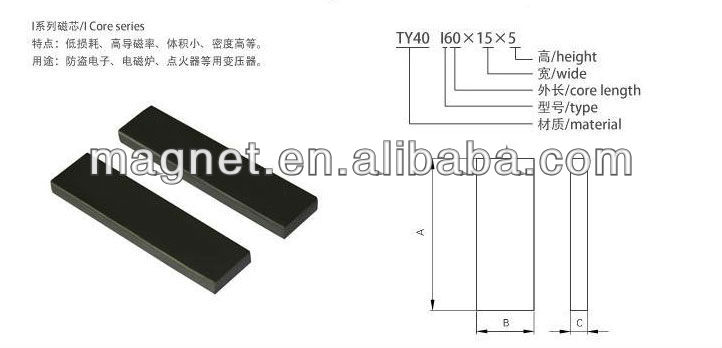 High Frequency and Low Loss Ferrite Core