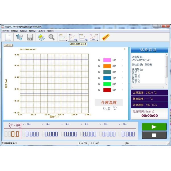 4kw HDT Tester Vicat Temperature Softening Point Temperature Tester