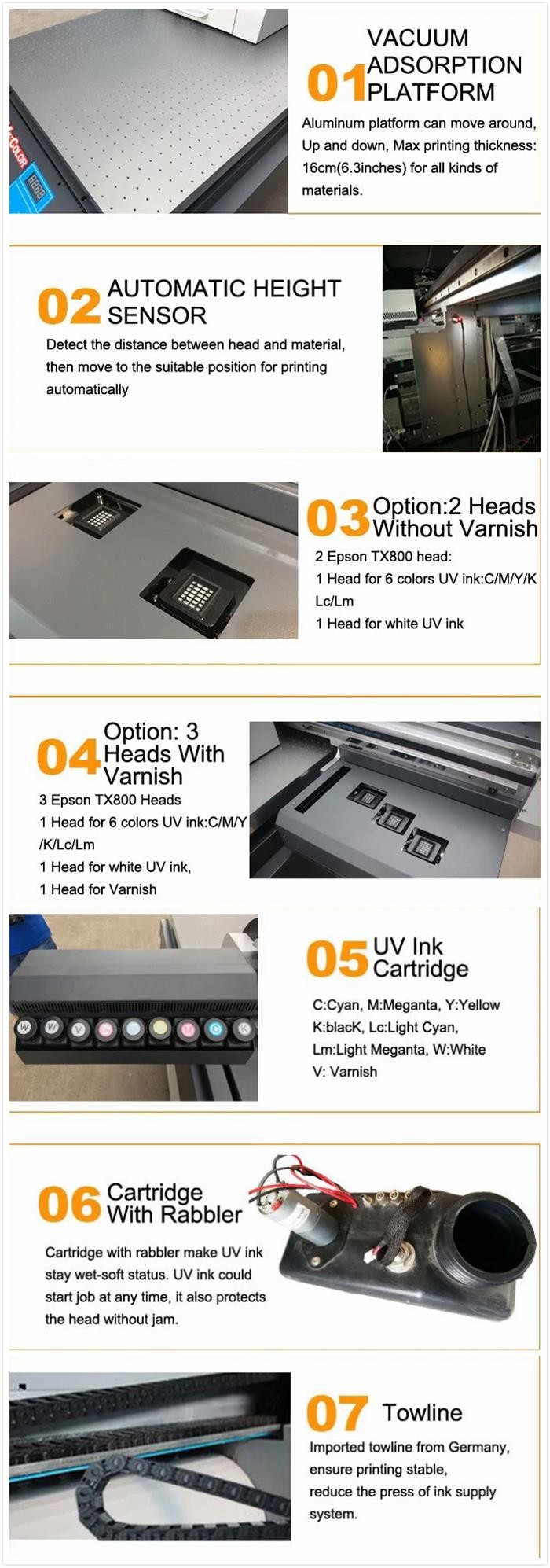 Electronic Inkjet Printing Machine A1 Size 3 Head UV Flatbed Printhead