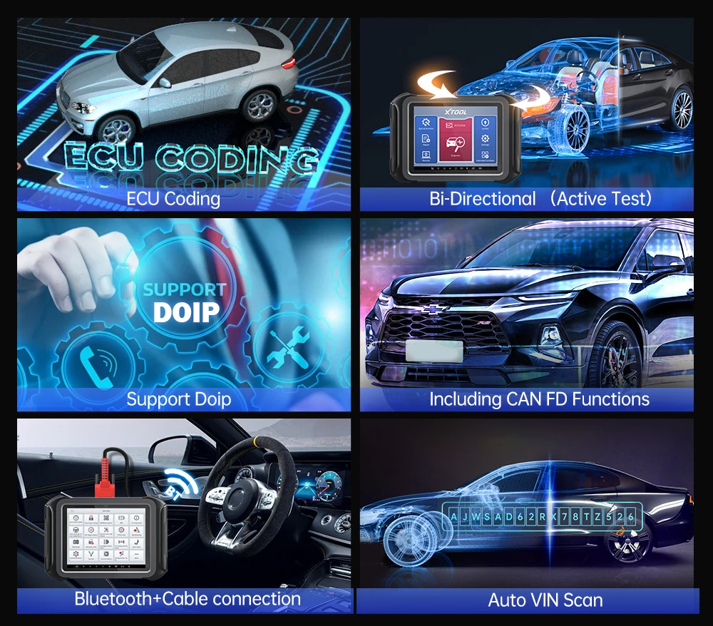 XTOOL D9 Automotive Scanner Tool Topology Map Active Test ECU Coding OBD2 Full System Diagnoses 42+ Resets Support DoIP