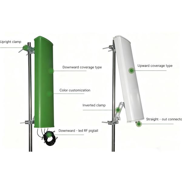 High-Gain Fixed-Point Base Station Panel Antenna For UAV Jamming & Countermeasure