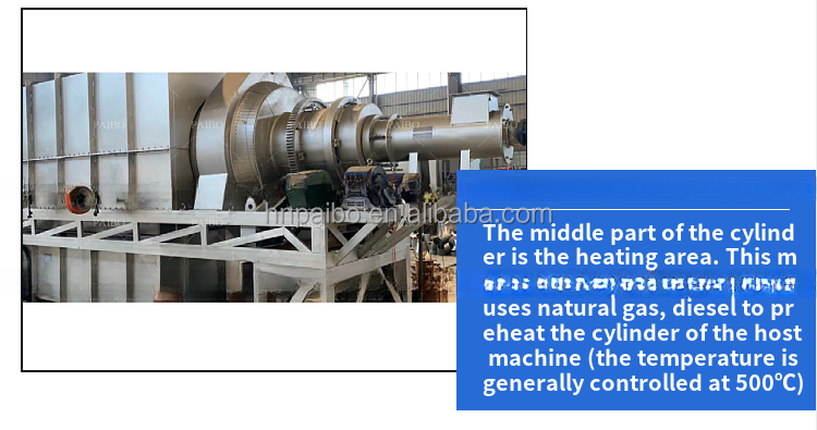 Non-Smoke Charcoal Retort Kiln Advanced Technology for Sustainable Charcoal Production