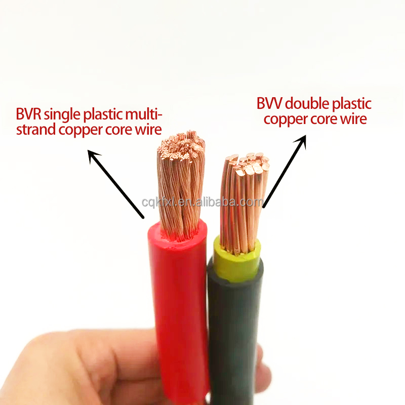 Cable Production