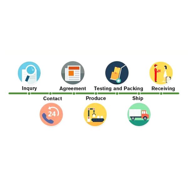 Plastic Knife Tandir Shawarma Fresh Frozen New Commercial Dicer Electric Meat Slicer Machine For Restaurant Made In China