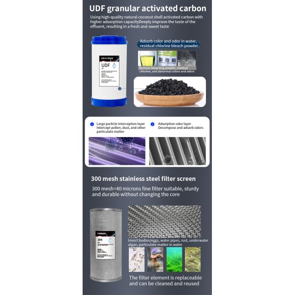 Whole House 304 Stainless Steel Water Filter CTO Activated Carbon Soft Water Purification System