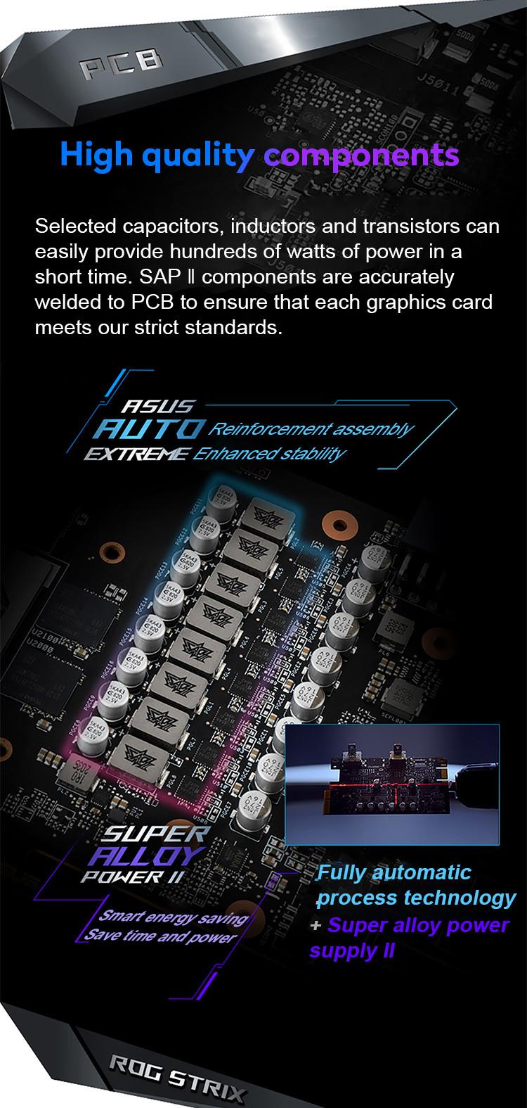 Geforce Rx 6600xt Gaming Graphics Card 8g Gddr6 ROG-STRIX-RX6600XT-O8G-GAMING