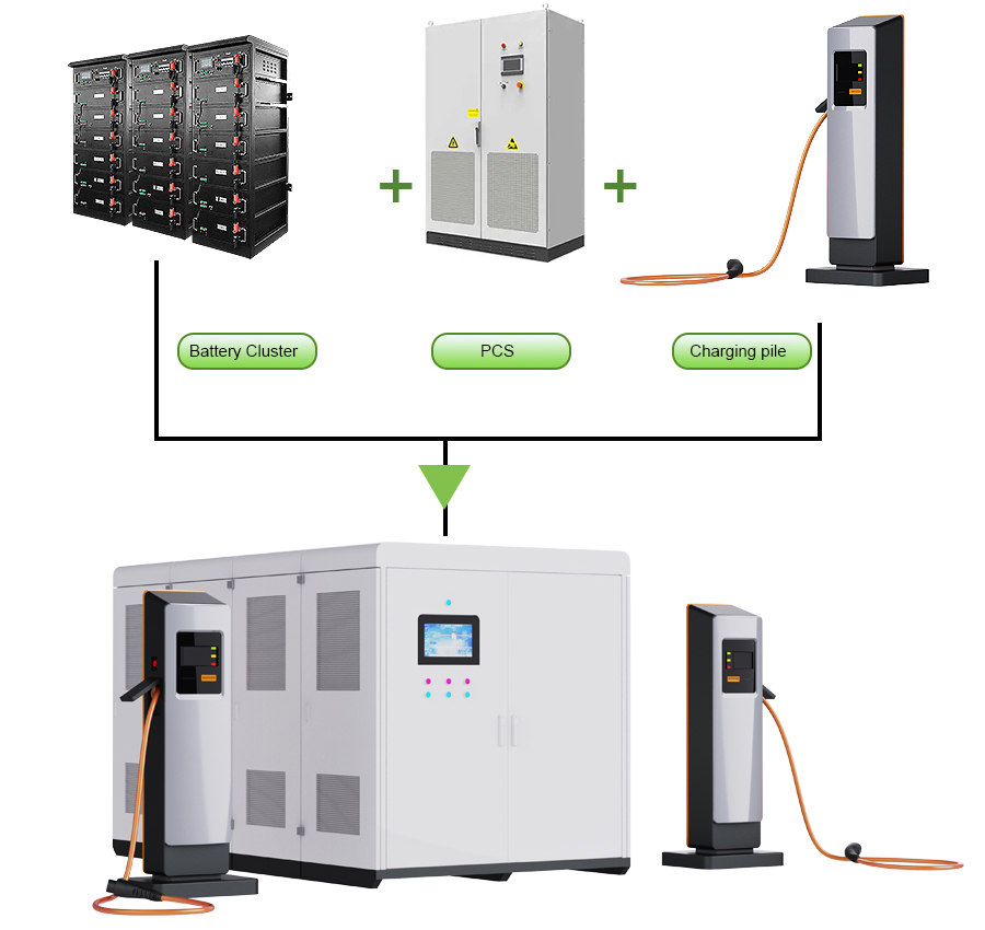 CTS BESS Solar Battery Storage System 75kwh 150kwh 300kwh Lifepo4 Battery Container For EV CCS2