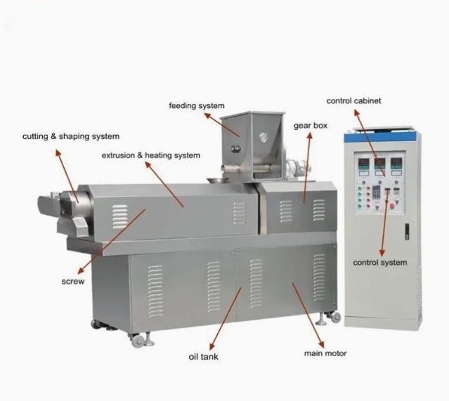 Textured Soya Extruder Machine process line