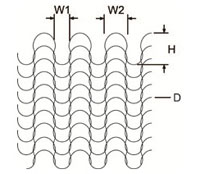 60-100 & 70-100 & 90-100 & 80-150 Model, High Efficient Knitted Mesh