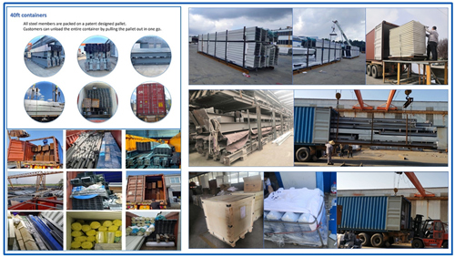 Hot Rolled / Welded H-Section Steel Columns And Beams Metal Building Workshop