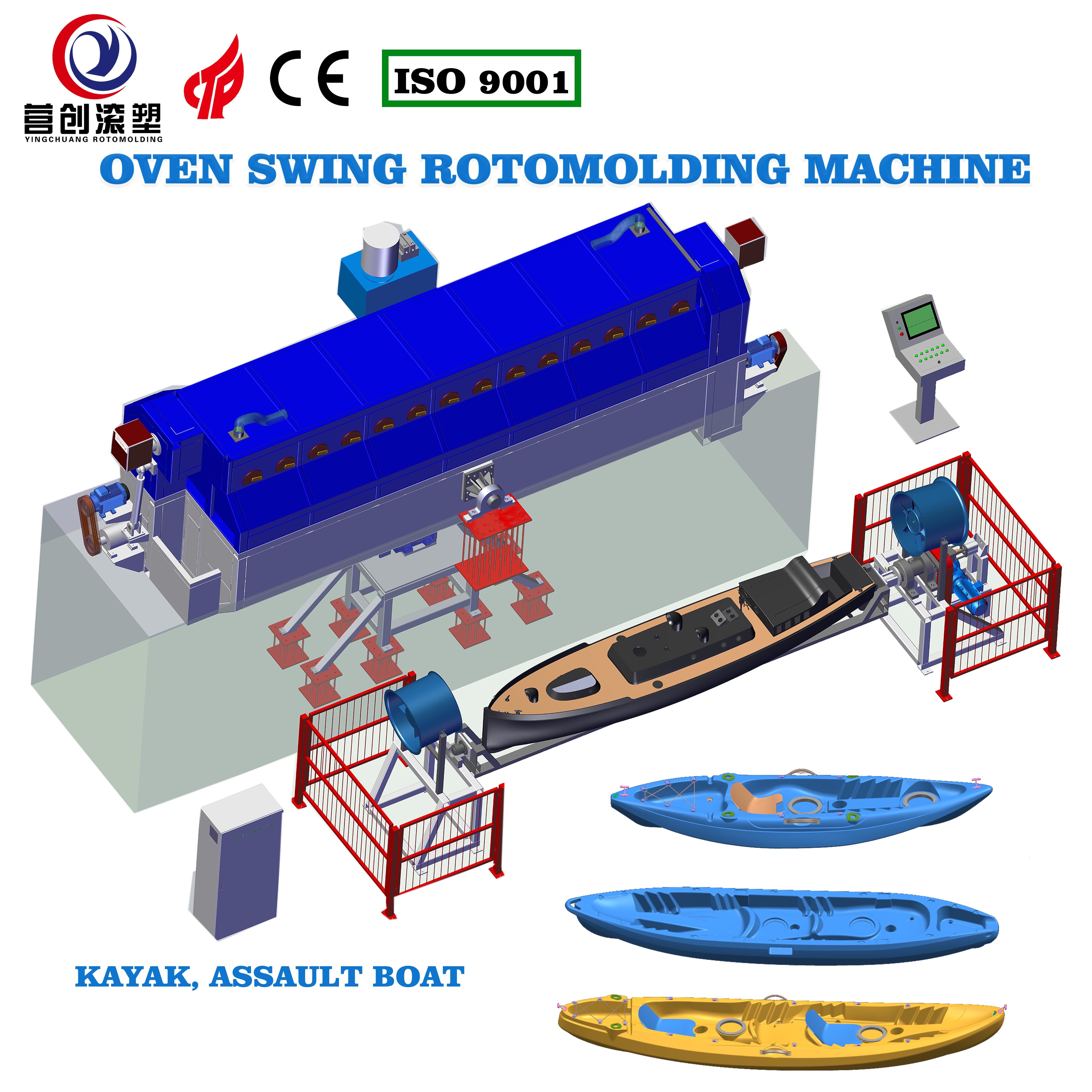 Manufacturing Plant Rock And Roll Roto Moulder Machines For Kayak