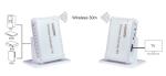 1080p HDCP1.4 Wireless HDMI Extender uncompressed up to 30M