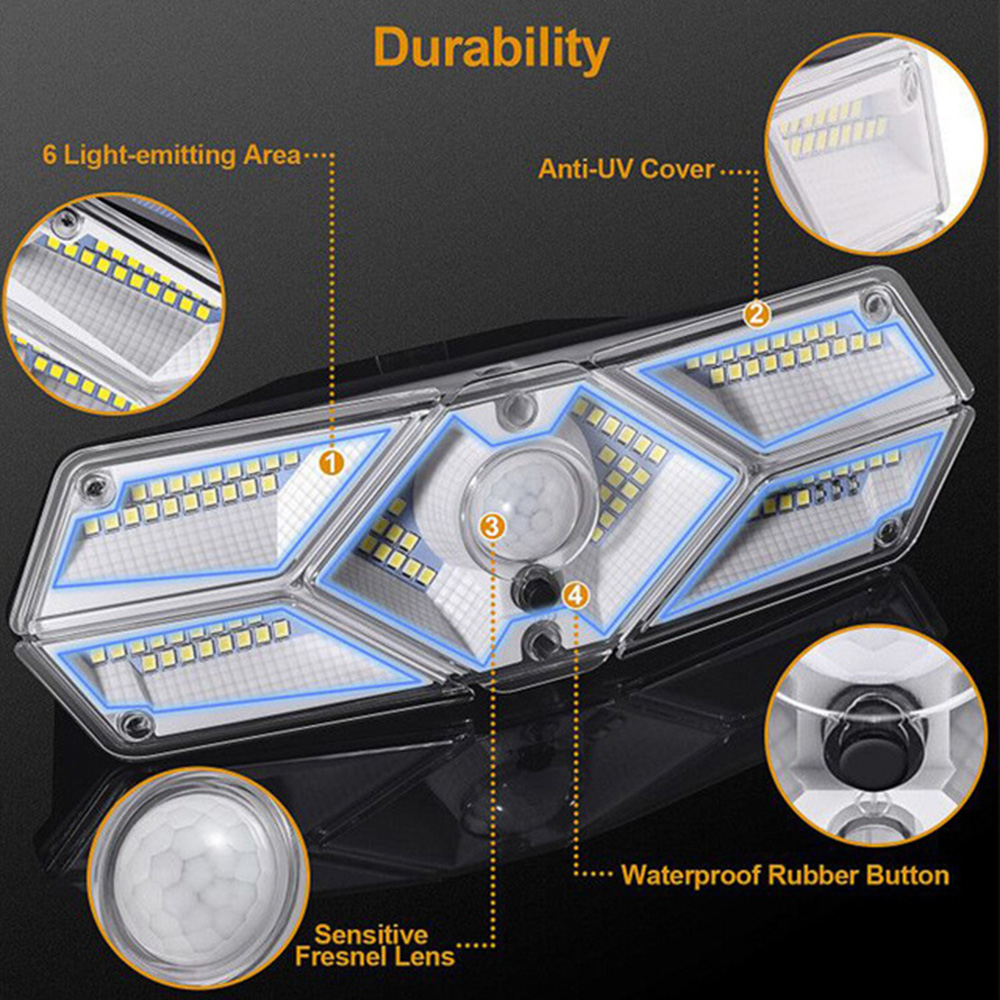 Christmas IPX5 1500mAH Outdoor Solar Street Lamp PIR Sensor 60MA 10000LUX