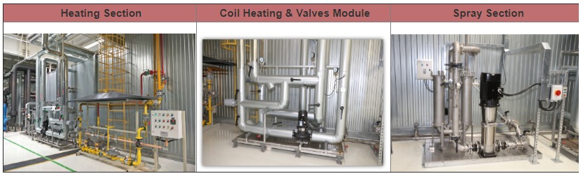 Holtop Industrial Air Conditioning System Solutions