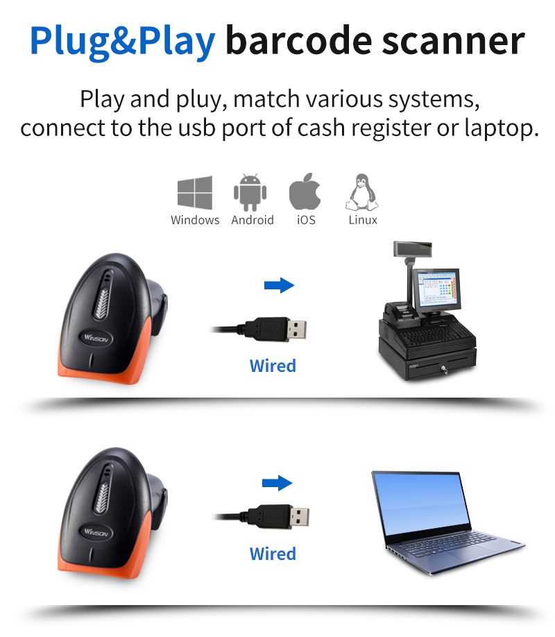 New Model Handheld Wired USB 2d 1d Barcode Scanner Qr Code Pos Scanner Barcode Reader for Supermarket