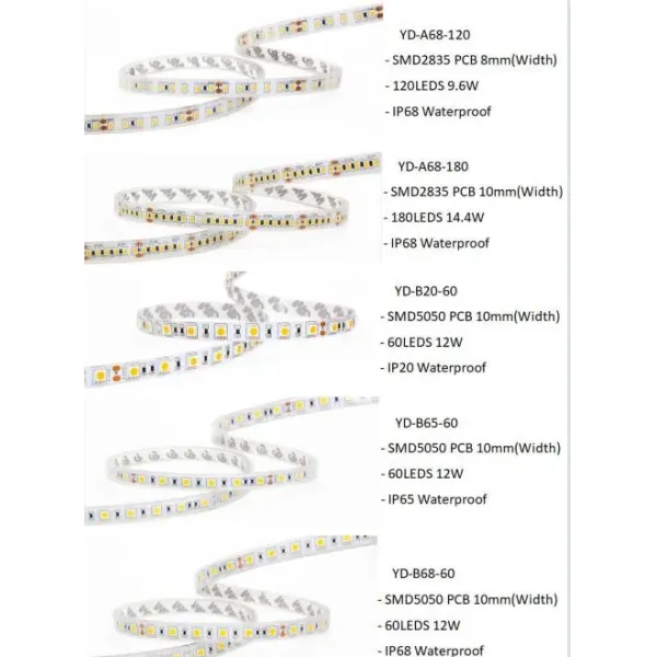 10mm PCB 60LEDs/M Customized Length Flexible LED Strip Lights SMD 2835 LED Light Strip