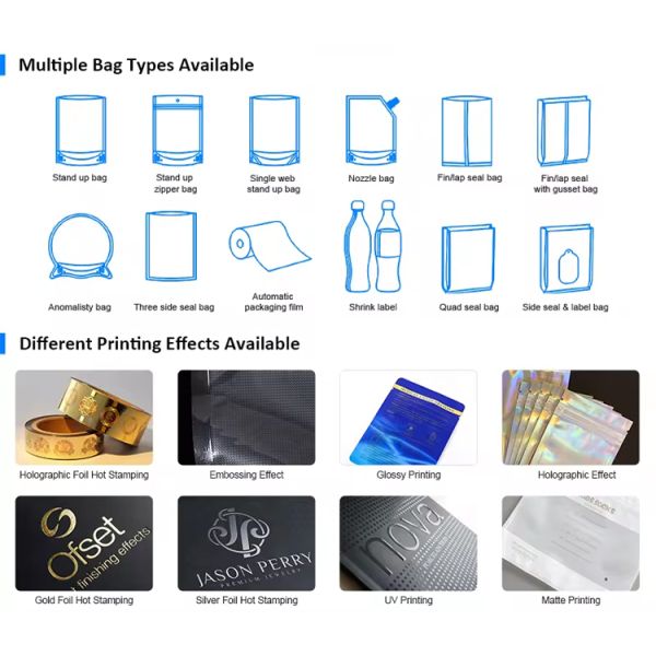 High Quality Food Grade Moisture Resistant Zipper Valve Flat Bottom Food Packaging Bags Coffee Bags
