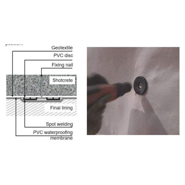 Bondsure® PVC Tunnel Waterproofing Membrane