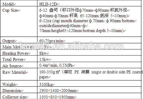 HLD-12D Paper Cup Forming Machine